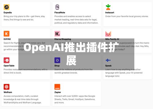 OpenAI推出插件扩展-第2张图片