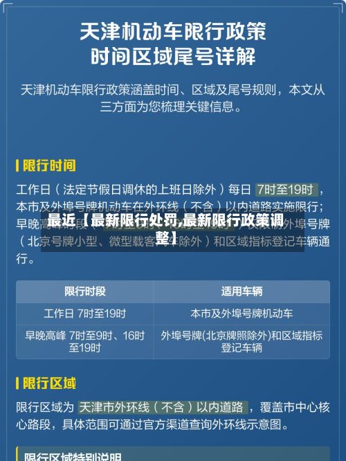 最近【最新限行处罚,最新限行政策调整】