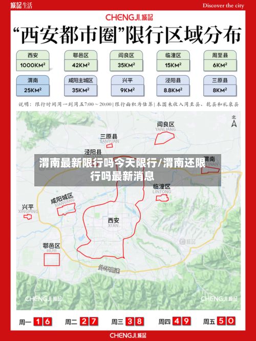 渭南最新限行吗今天限行/渭南还限行吗最新消息