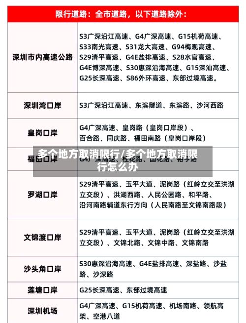 多个地方取消限行/多个地方取消限行怎么办