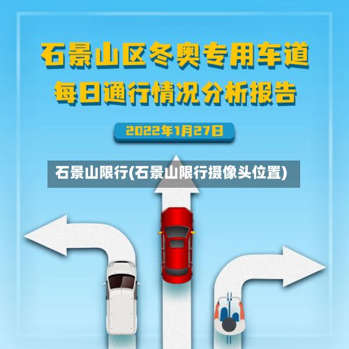 石景山限行(石景山限行摄像头位置)-第2张图片