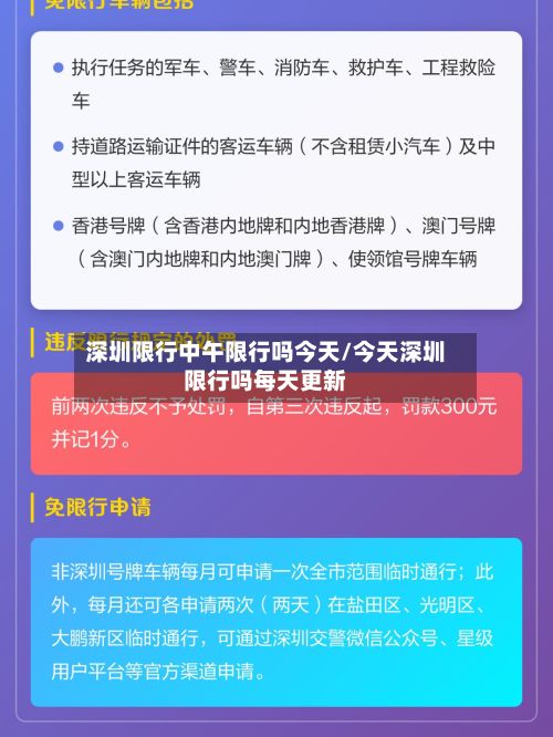 深圳限行中午限行吗今天/今天深圳限行吗每天更新