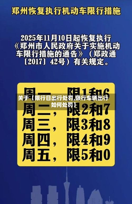 关于【限行日出行处罚,限行车辆出行如何处罚】