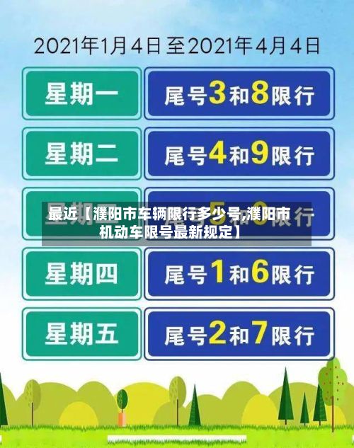 最近【濮阳市车辆限行多少号,濮阳市机动车限号最新规定】-第2张图片