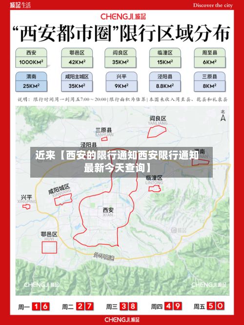 近来【西安的限行通知西安限行通知最新今天查询】