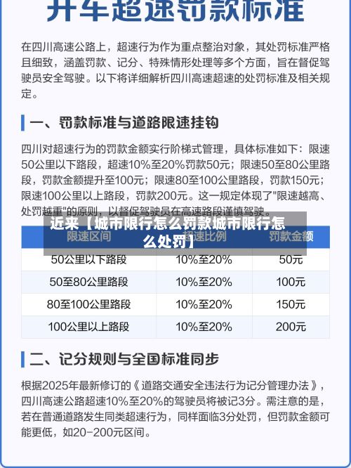 近来【城市限行怎么罚款城市限行怎么处罚】