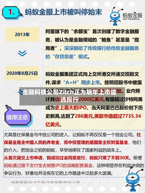 金融科技公司Zilch正为明年上市遴选投行-第3张图片