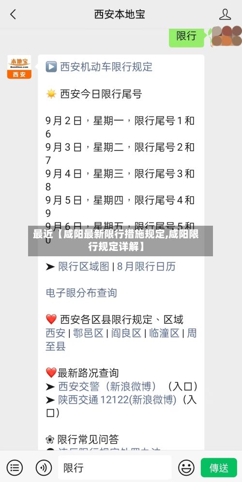 最近【咸阳最新限行措施规定,咸阳限行规定详解】