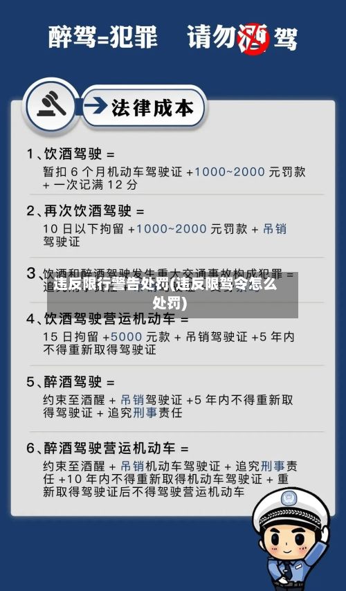 违反限行警告处罚(违反限驾令怎么处罚)-第2张图片