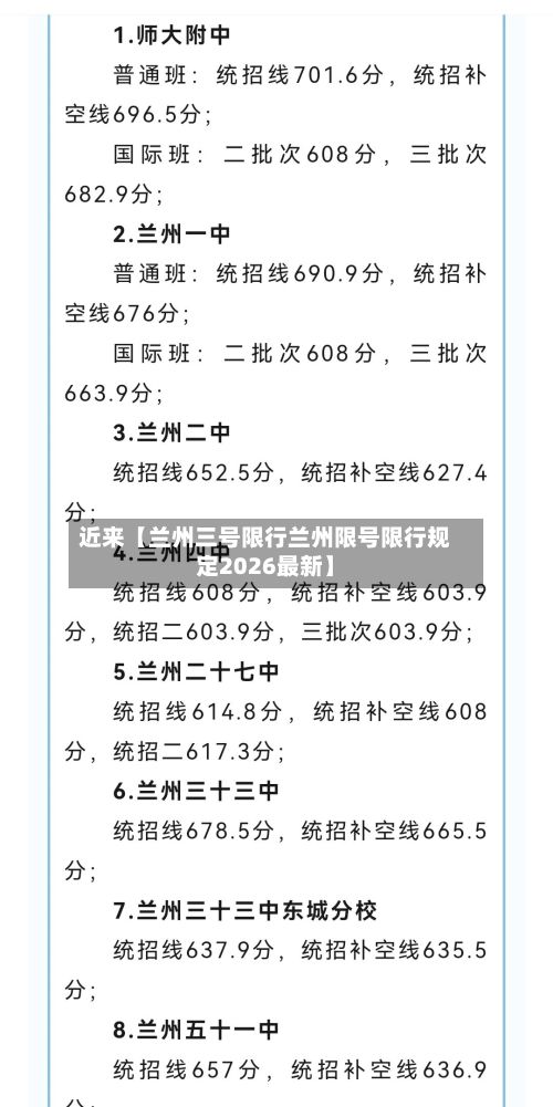 近来【兰州三号限行兰州限号限行规定2026最新】