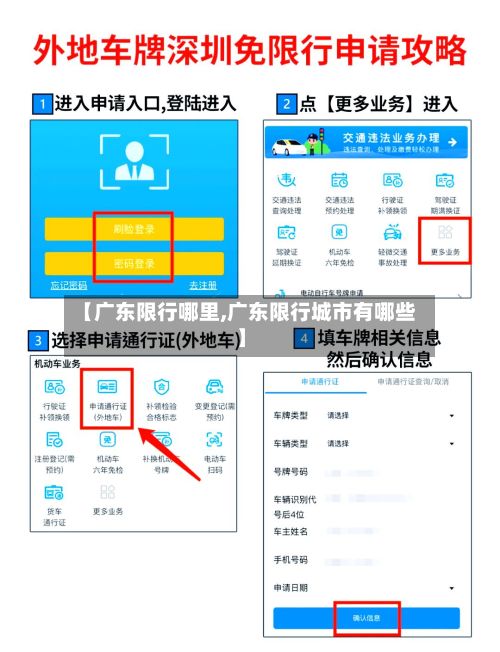 【广东限行哪里,广东限行城市有哪些】-第2张图片
