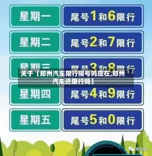 关于【郑州汽车限行限号吗现在,郑州汽车还限行吗】