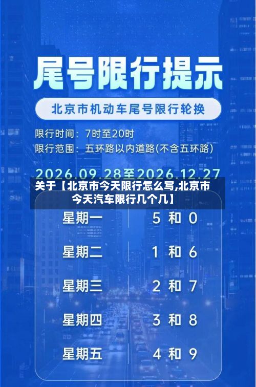关于【北京市今天限行怎么写,北京市今天汽车限行几个几】