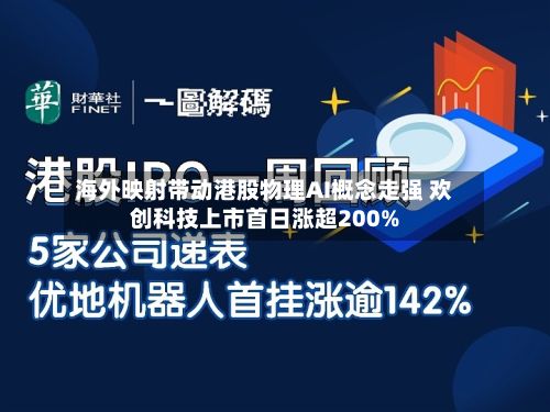 海外映射带动港股物理AI概念走强 欢创科技上市首日涨超200%