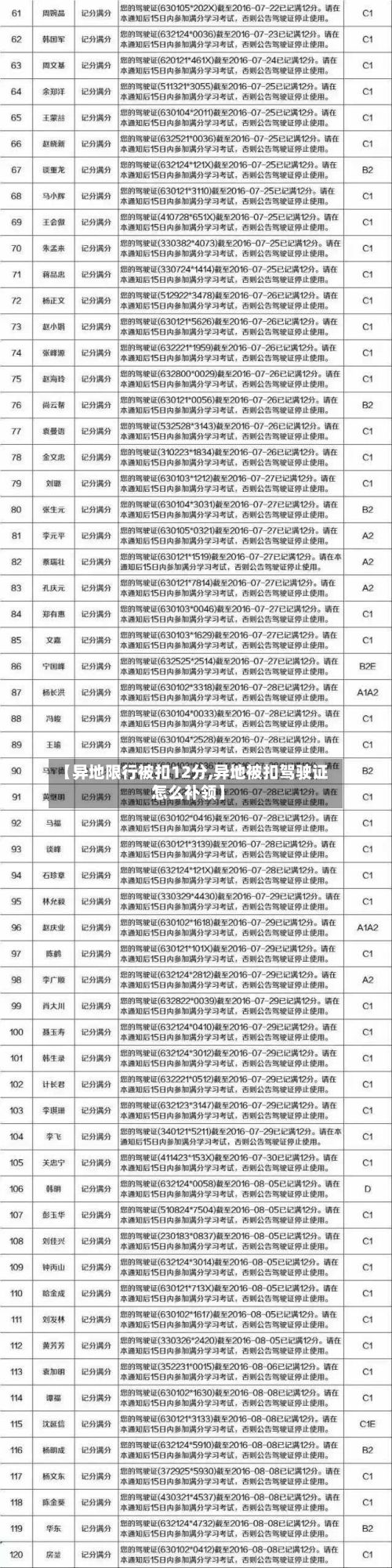 【异地限行被扣12分,异地被扣驾驶证怎么补领】