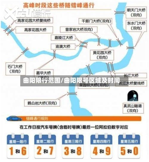 曲阳限行范围/曲阳限号区域及时间