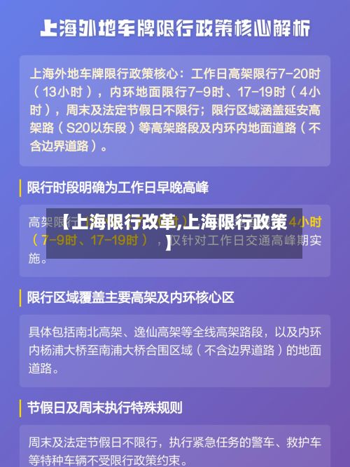 【上海限行改革,上海限行政策】