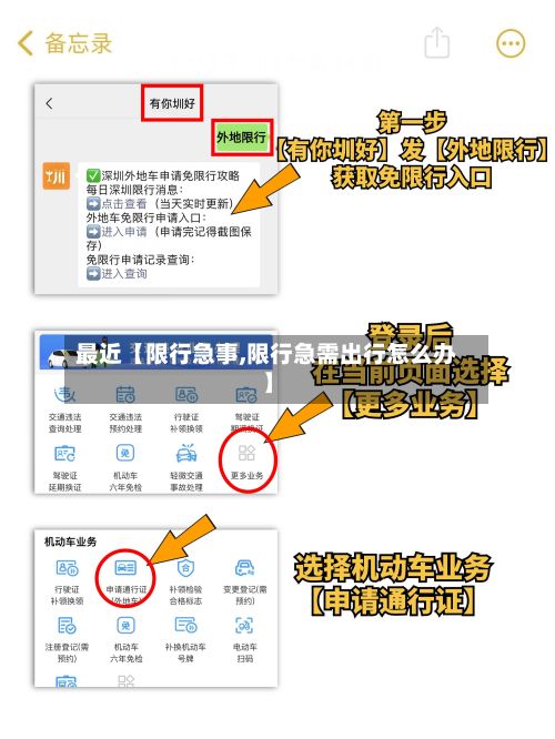 最近【限行急事,限行急需出行怎么办】