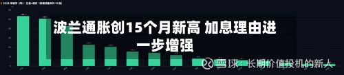 波兰通胀创15个月新高 加息理由进一步增强-第2张图片