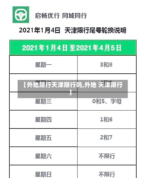 【外地限行天津限行吗,外地 天津限行】-第2张图片
