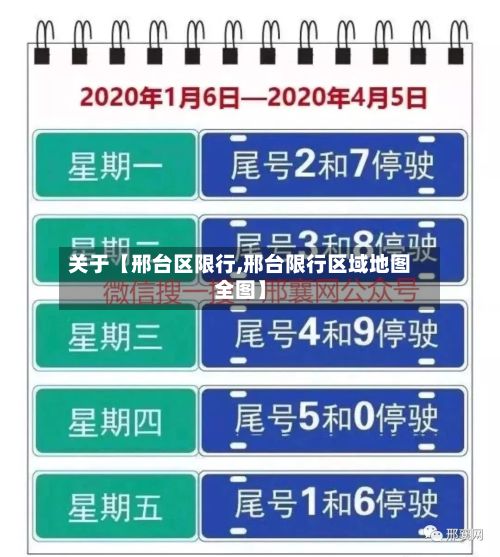 关于【邢台区限行,邢台限行区域地图全图】