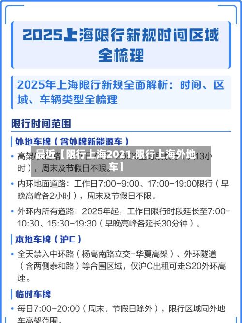 最近【限行上海2021,限行上海外地车】-第2张图片
