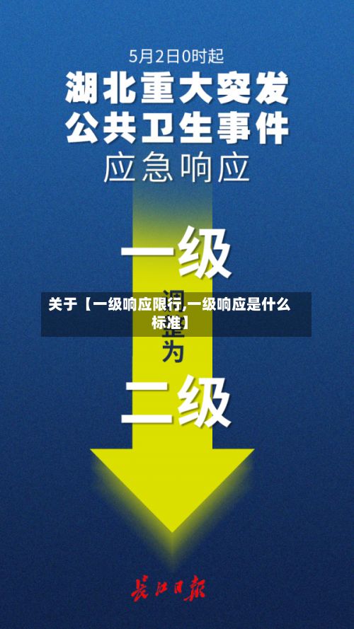 关于【一级响应限行,一级响应是什么标准】-第3张图片