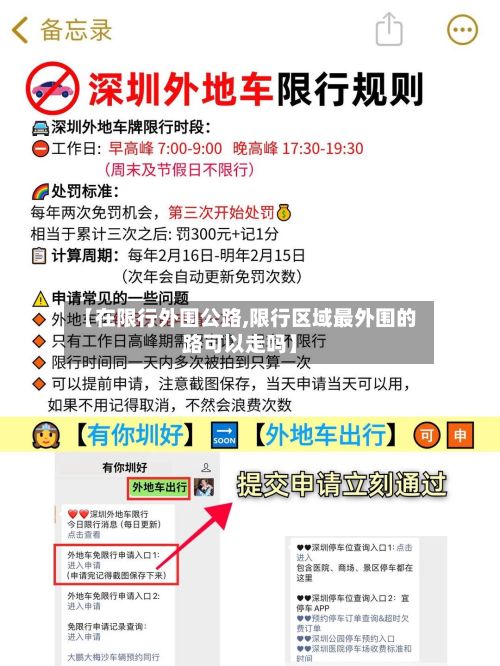 【在限行外围公路,限行区域最外围的路可以走吗】-第2张图片