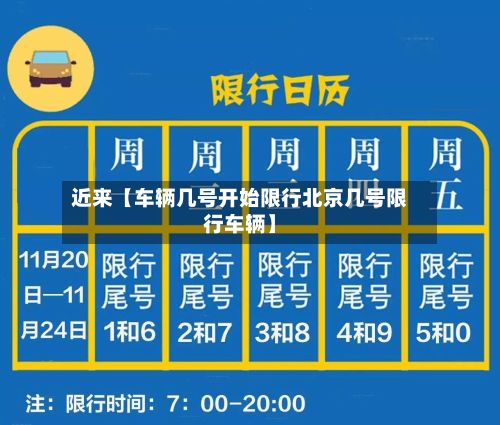 近来【车辆几号开始限行北京几号限行车辆】