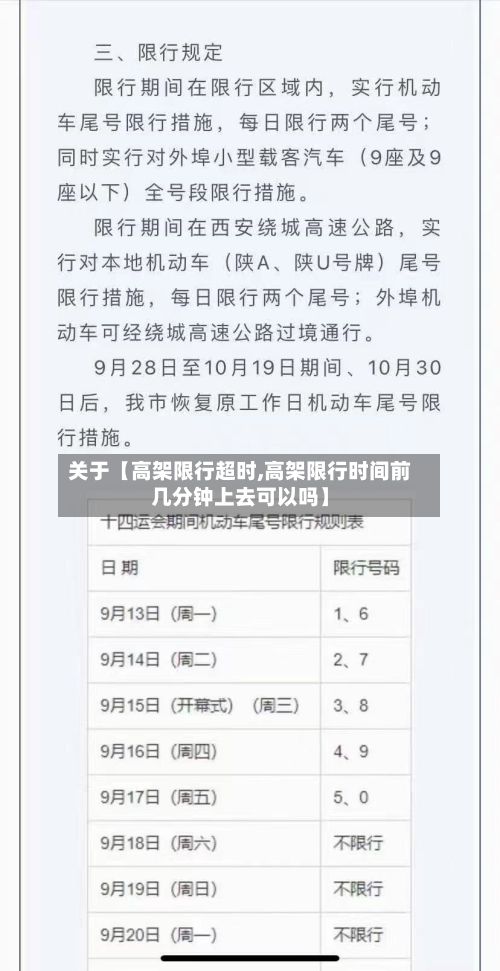 关于【高架限行超时,高架限行时间前几分钟上去可以吗】-第3张图片