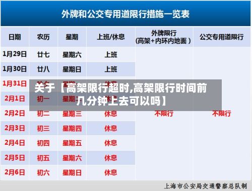 关于【高架限行超时,高架限行时间前几分钟上去可以吗】