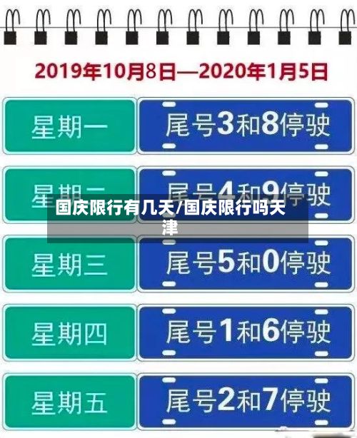 国庆限行有几天/国庆限行吗天津