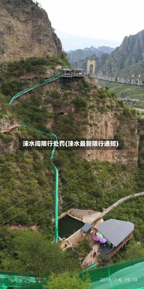 涞水闯限行处罚(涞水最新限行通知)