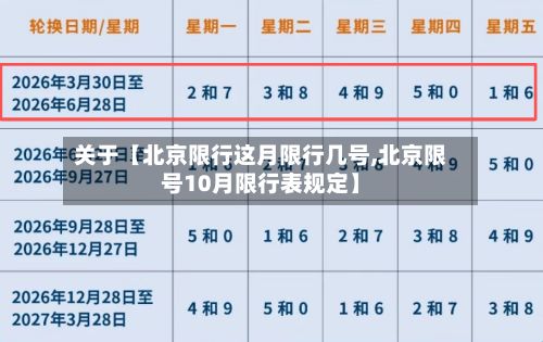 关于【北京限行这月限行几号,北京限号10月限行表规定】-第3张图片