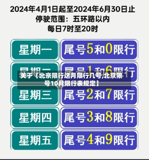 关于【北京限行这月限行几号,北京限号10月限行表规定】