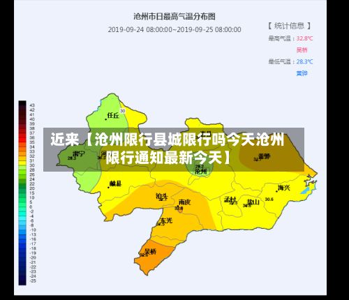 近来【沧州限行县城限行吗今天沧州限行通知最新今天】-第2张图片