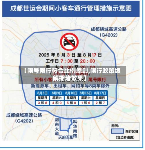 【限号限行符合比例原则,限行政策缓解拥堵效果】-第2张图片