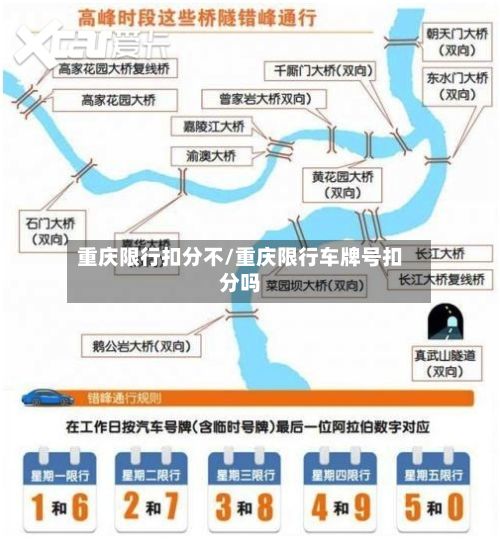 重庆限行扣分不/重庆限行车牌号扣分吗-第2张图片