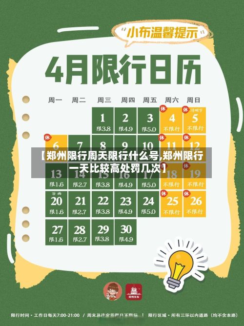 【郑州限行周天限行什么号,郑州限行一天比较高处罚几次】-第2张图片