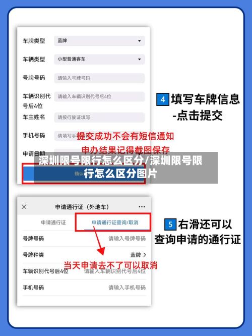 深圳限号限行怎么区分/深圳限号限行怎么区分图片