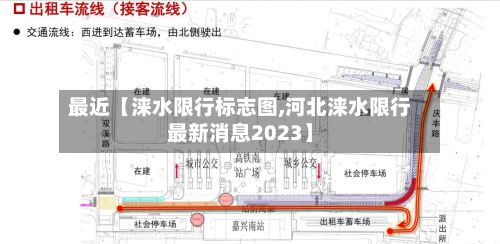 最近【涞水限行标志图,河北涞水限行最新消息2023】-第2张图片