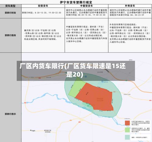 厂区内货车限行(厂区货车限速是15还是20)-第3张图片
