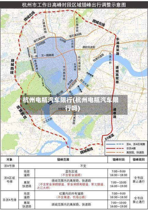杭州电瓶汽车限行(杭州电瓶汽车限行吗)-第2张图片