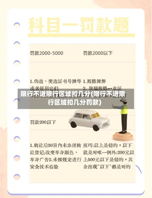 限行不进限行区域扣几分(限行不进限行区域扣几分罚款)