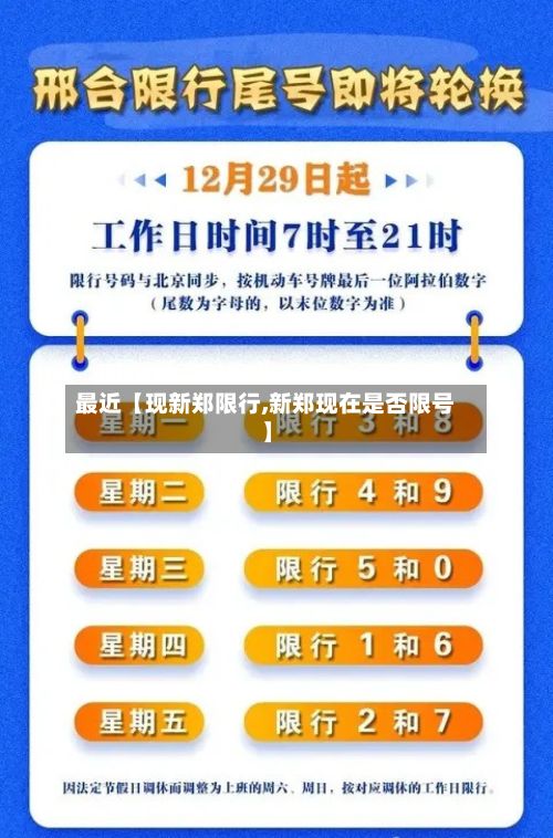 最近【现新郑限行,新郑现在是否限号】