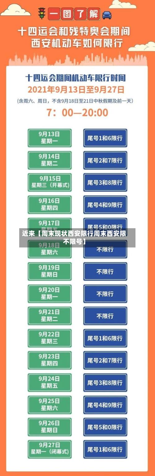 近来【周末现状西安限行周末西安限不限号】