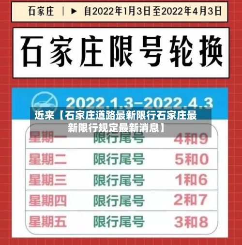 近来【石家庄道路最新限行石家庄最新限行规定最新消息】