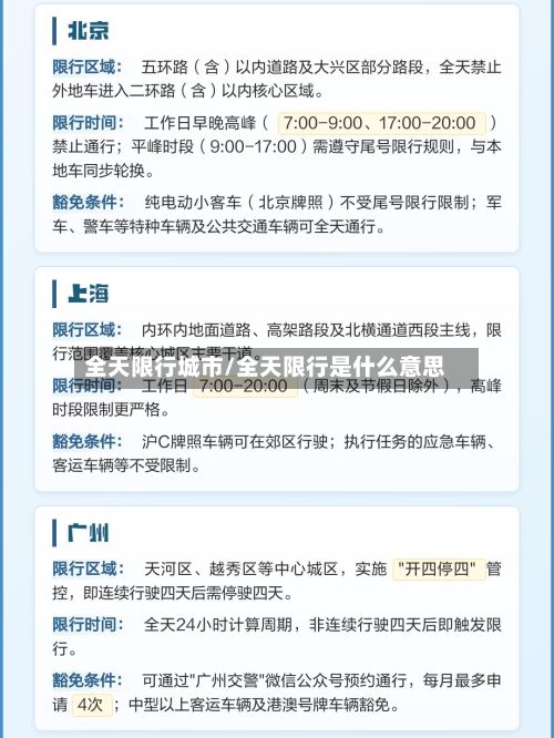 全天限行城市/全天限行是什么意思-第2张图片