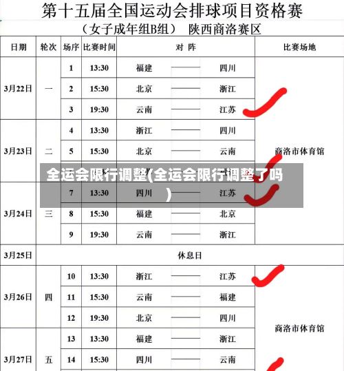 全运会限行调整(全运会限行调整了吗)