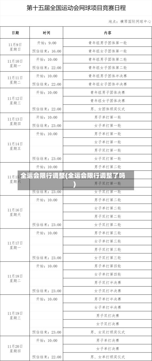 全运会限行调整(全运会限行调整了吗)-第2张图片